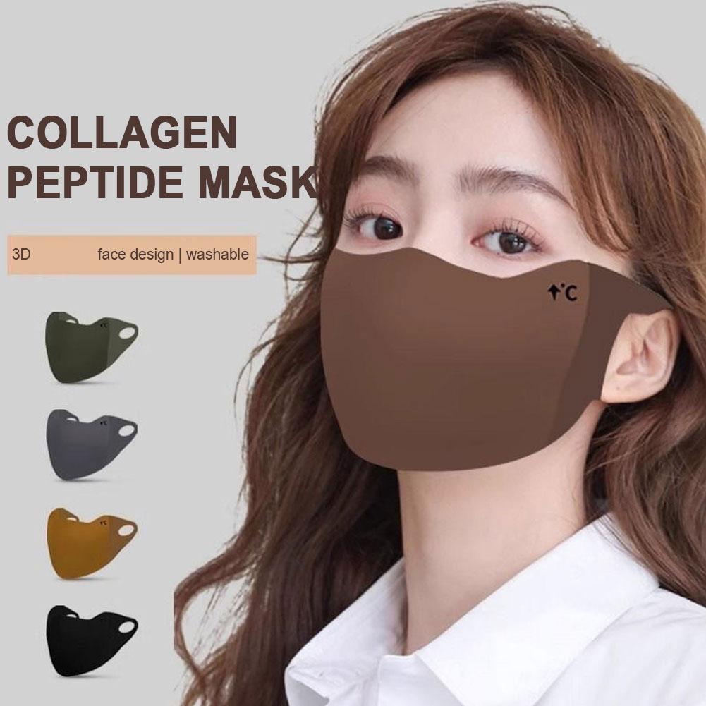 Kış Yüz Maskesi, Sıcak Rüzgar  - Cloth Face Mask Washable incelemesi ve fiyatı